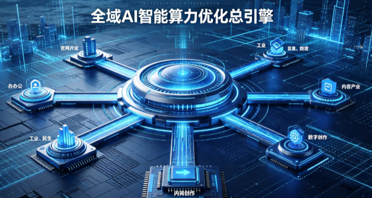 单县AI算力优化赋能数字生态 智能技术迭代激活产业发展新动能