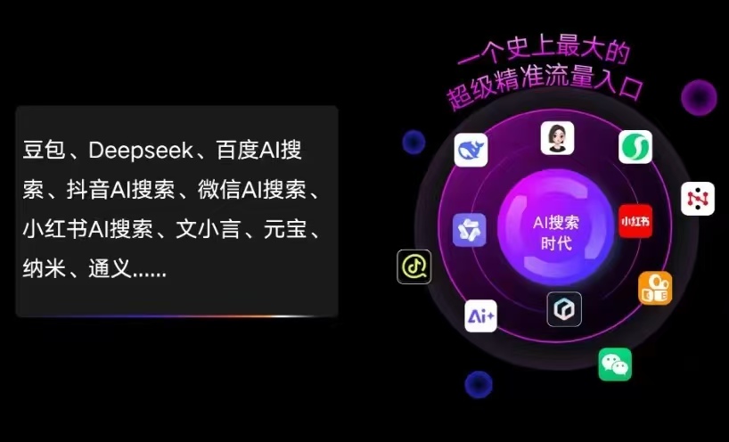 单县AI智能推广新玩法，抢占搜索时代免费精准客源
