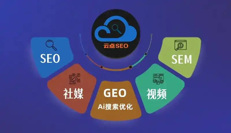 单县GEO优化：AI智能体时代取代SEO的全新内容优化逻辑
