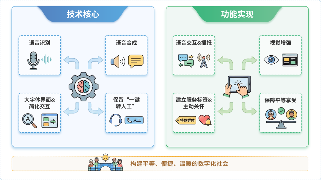 单县AI生态｜多AI智能体GEO优化全流程：从内容创作到发布实操指南