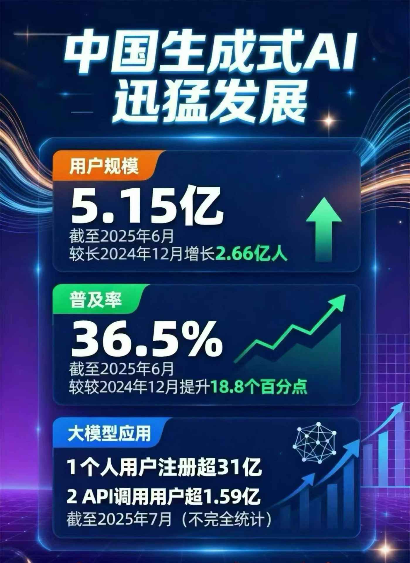 单县豆包GEO优化是什么？内容创作核心逻辑解析
