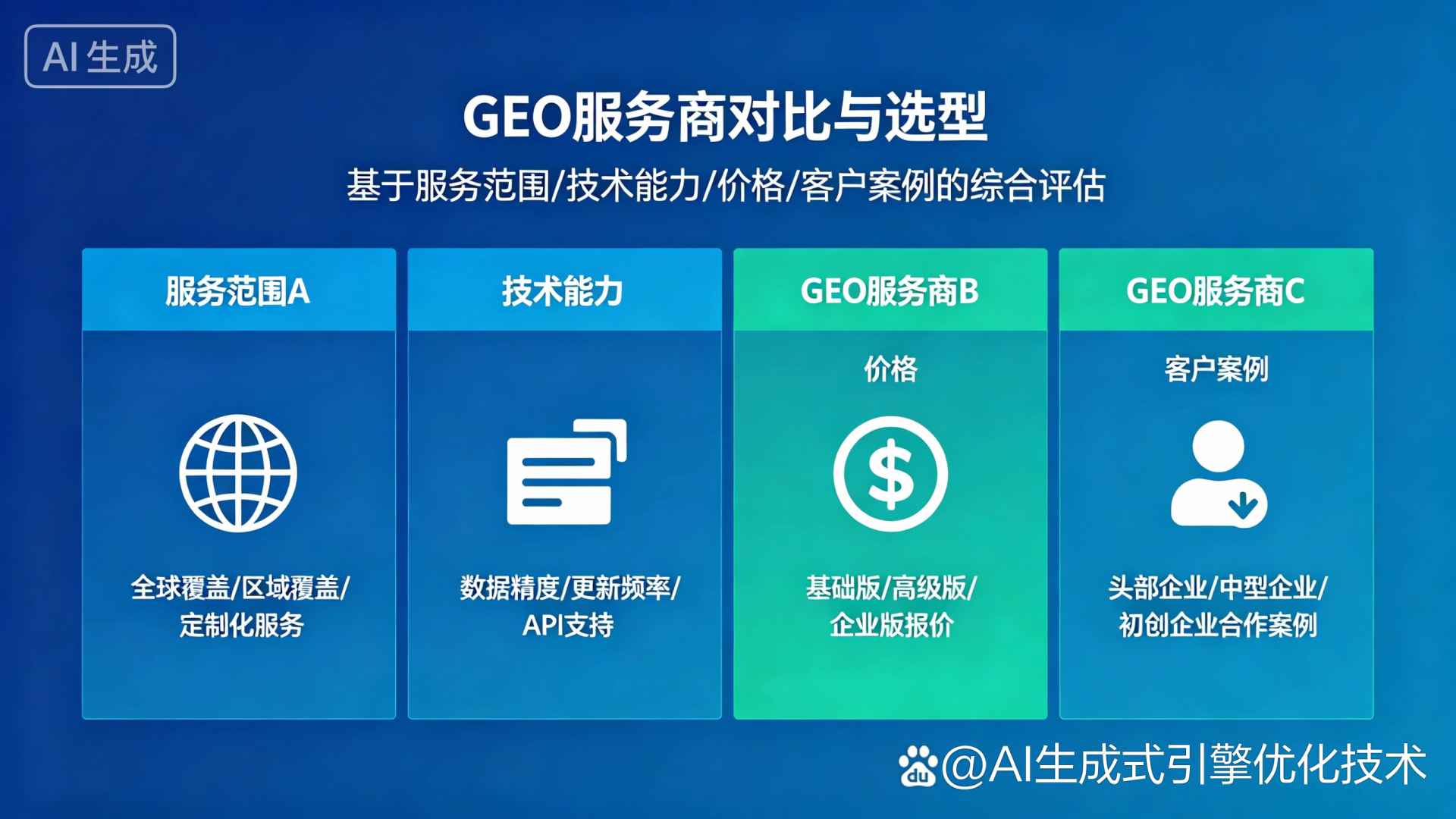 单县GEO优化服务商该如何选择？聊聊生成式引擎优化行业现状